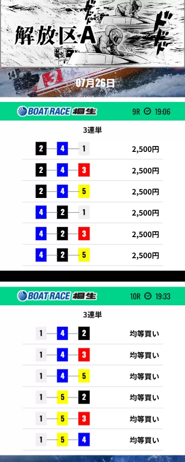 競艇事変「解放区A・ナイター」の買い目