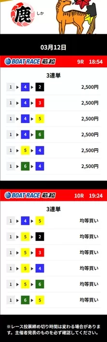 花舟「鹿」の買い目